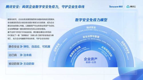 打破壁壘 騰訊安全全面適配國產(chǎn)軟硬件生態(tài)，推動(dòng)融合創(chuàng)新